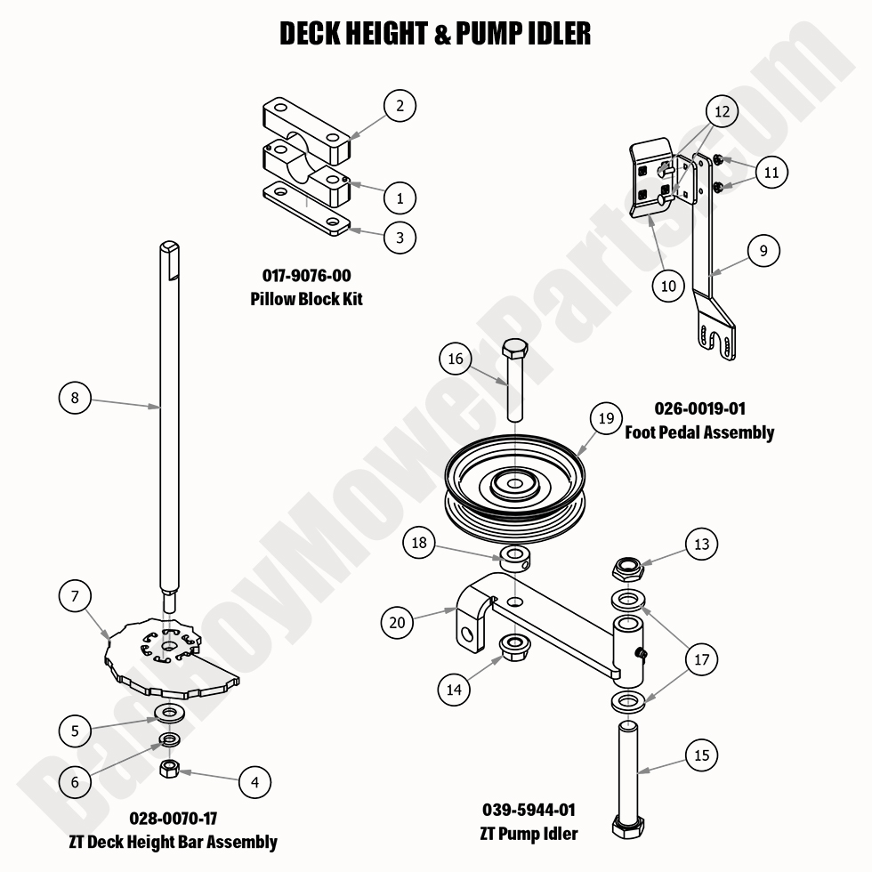 2333 - Bad Boy Mower Parts Lookup > 2020 > ZT Elite > Deck Height & Pump Idler Detail